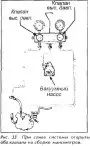Система кондиционера — разрядка системы