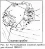Автоматическая коробка передач