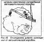 Двигатель — снятие и установка