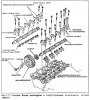 Головка блока цилиндров — 1990-91 Accord