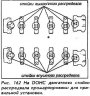 Распределительный вал — DOHC двигатели
