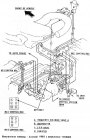 Открыть статью Вакуумные каналы Accord 1985 с впрыском топлива