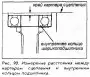Проверка зазоров первичного вала — Accord 1990-91, Prelude 1988-91