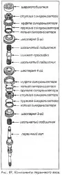 Разборка первичного вала — Accord 1990-91, Prelude 1988-91
