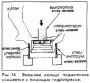 Открыть статью Ступица колеса, поворотный кулак и подшипники — Accord 1984-85