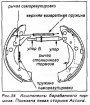 Задние барабанные тормозные колодки — снятие и установка