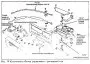 Рычажные или ползунковые средства управления — Accord 1986-89