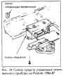 Открыть статью Рычажные или ползунковые средства управления — Prelude 1984-87