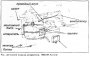 Радиатор испарителя, расширительный клапан и термостат — Accord 1986-89