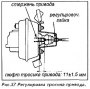 Открыть статью Привод, тросик привода — Accord 1984-85, Prelude 1984-87