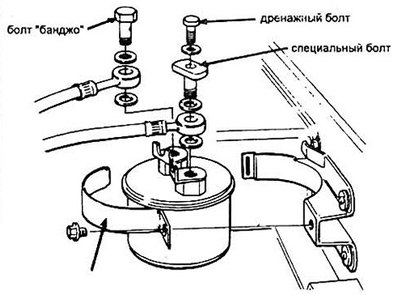 1. Работу проводите на холодном двигателе.