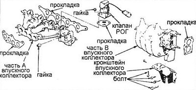 Рис. 5.6 Сборка впускного коллектора (двигатели с…