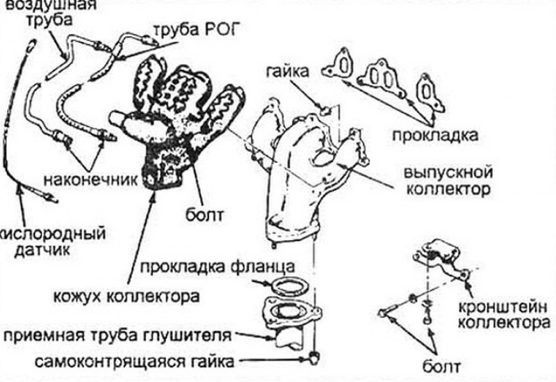 Рис. 6.3а Сборка типичного выпускного коллектора…