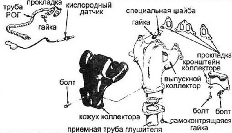 Рис. 6.3б Сборка типичного выпускного коллектора…