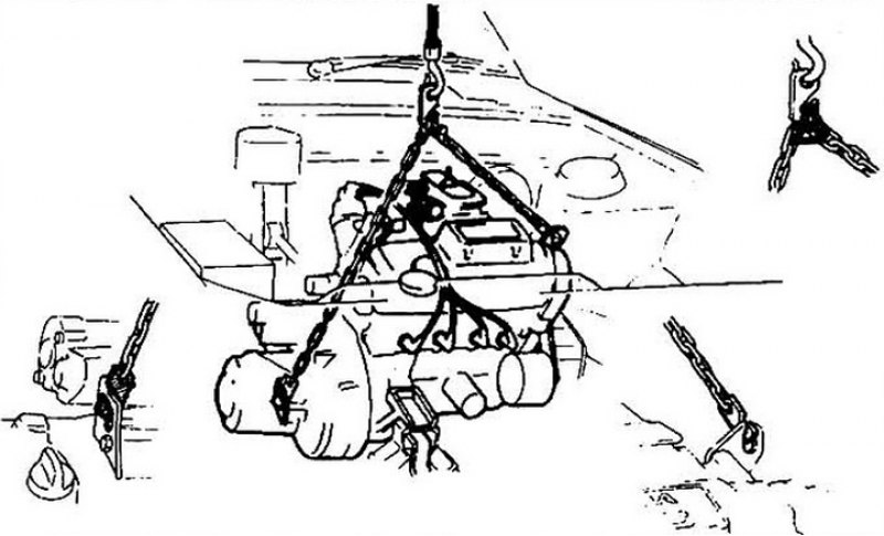 Рис. 5.14 подъем двигателя