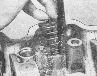 Рис. 11.8 Измерение высоты пружины