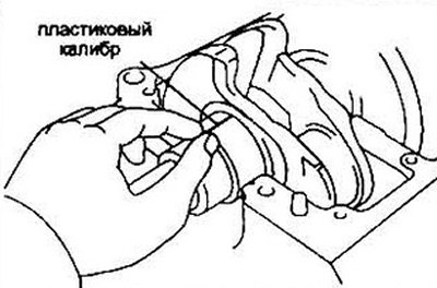 Рис. 22.11 Положение пластикового калибра на…