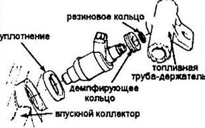 Рис. 15.13 Сборка многоточечной схемы впрыска