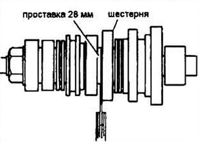 Рис. 6.686 Измерение осевого зазора шестерни 2-й…