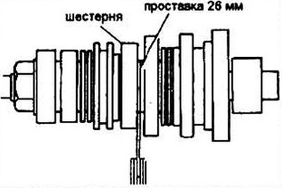 Рис. 6.68в Измерение осевого зазора шестерни 3-й…