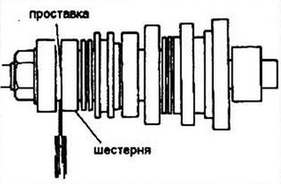 Рис. 6.68г Измерения осевого зазора шестерни 4-й…