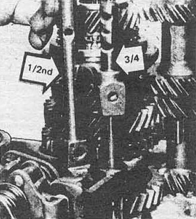 Рис. 6.103. Установка вала включения 1-й/2-й…