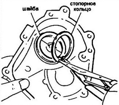 Рис. 6. 118а. Снимите стопор и тарельчатую шайбу…