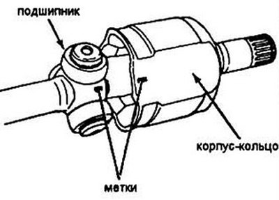 Рис. 9.25 Нанесение меток на детали шарнира
