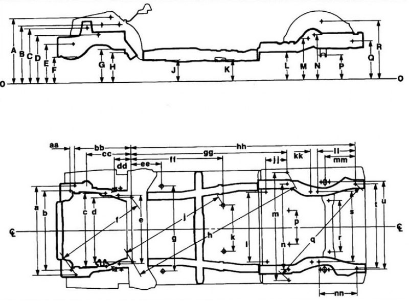 Кузовные размеры — Civic (с 1988 по 1991 гг.)