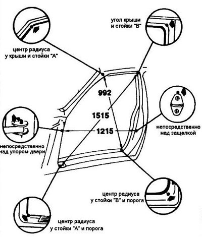 Боковая дверь