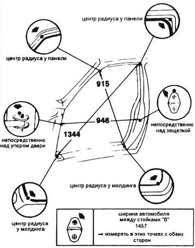 Передняя дверь