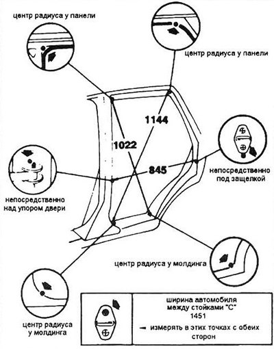 Задняя дверь