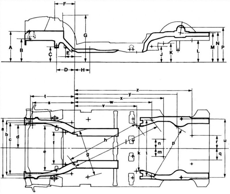 Кузовные размеры — CRX (с 1984 по 1988 гг.)