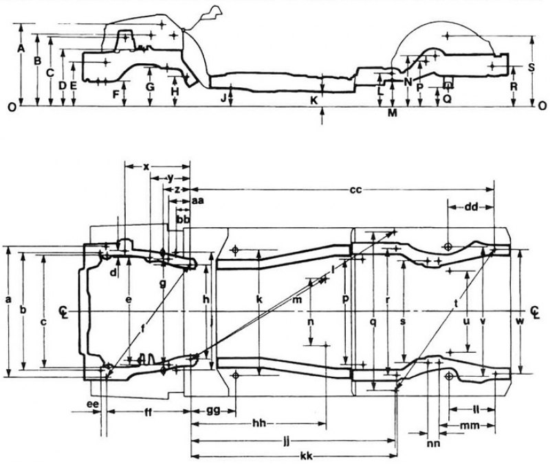 Кузовные размеры — CRX (с 1988 по 1991 гг.)