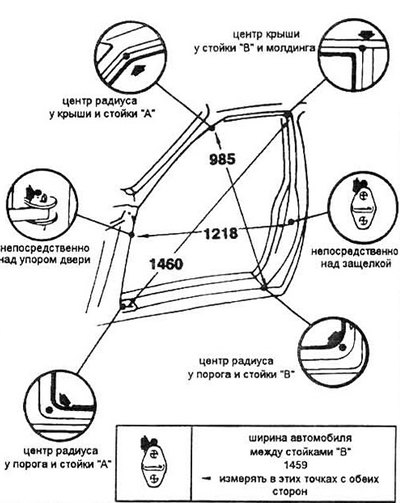 Боковая дверь