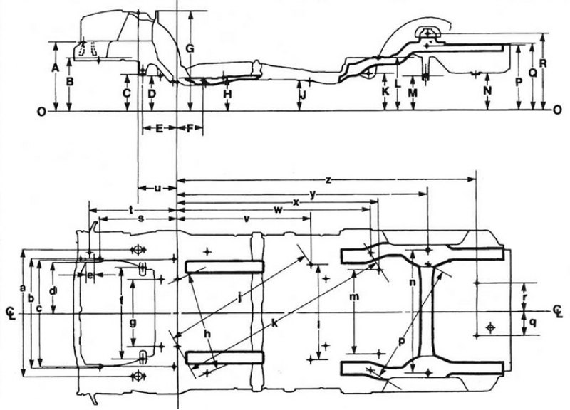 Кузовные размеры — Shuttle (с 1984 по 1988 гг.)