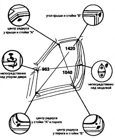 Передняя дверь