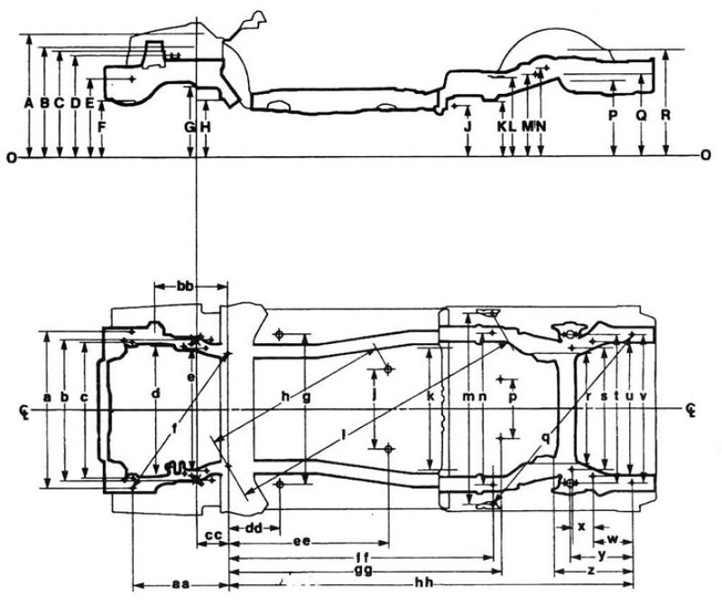 Кузовные размеры — Shuttle (с 1988 по 1991 гг.)