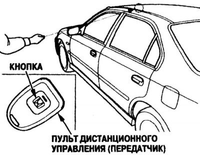 Если ваш автомобиль оборудовав единым…