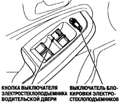 На подлокотнике водительской двери расположен…
