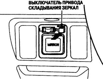 Перед поездкой проверьте, чтобы наружные зеркала…