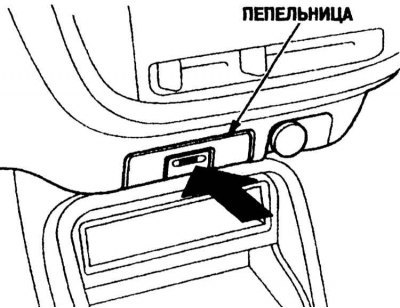 Откройте переднюю пепельницу, нажав на ее крышку,…