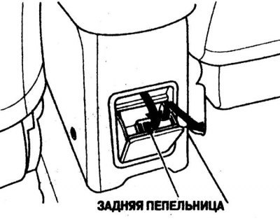 Приборы освещения салона