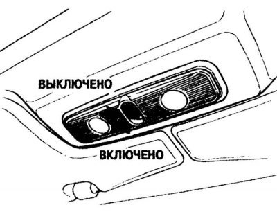 Выключатели плафонов местного освещения имеют два…