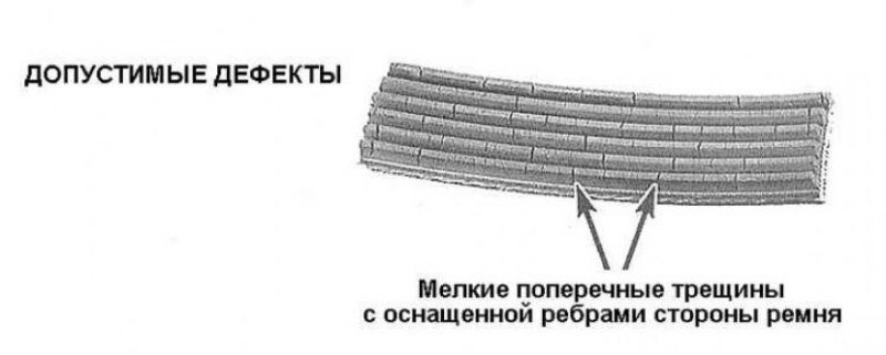 1a. Заглушите двигатель, откройте капот и отыщите…