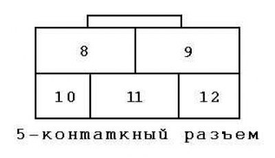 Проверка и замена выключателя зажигания и замка…