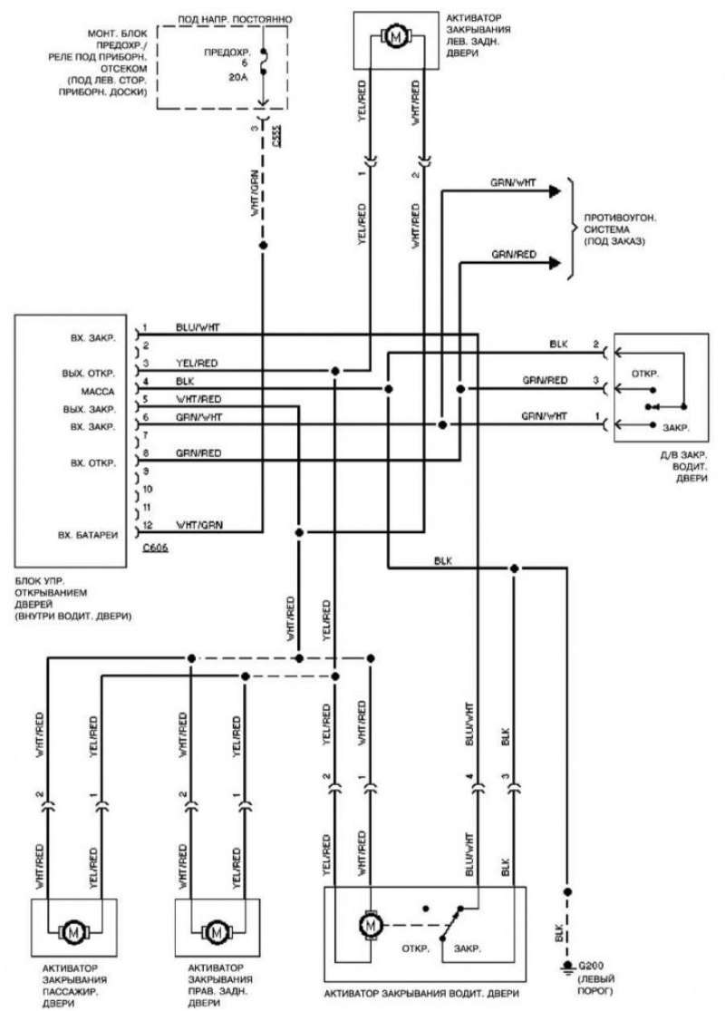 Схема центрального замка хонда срв рд1