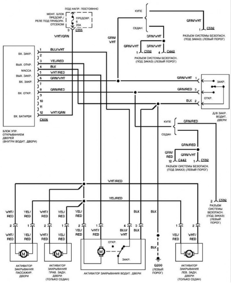 Схема центрального замка хонда срв рд1
