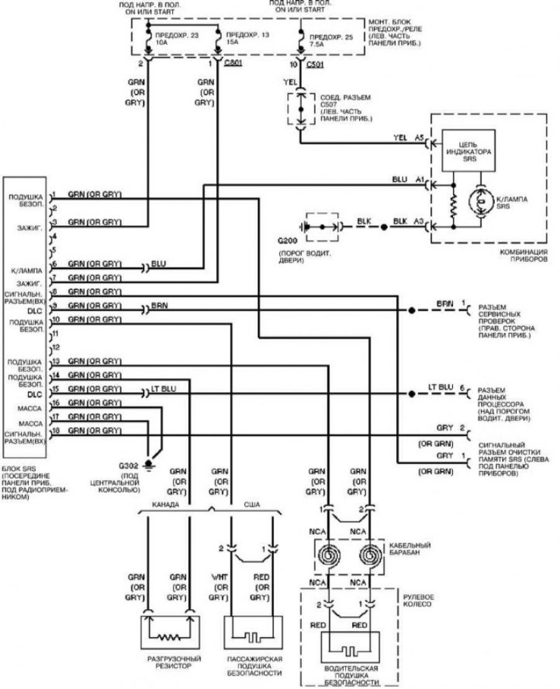 Хонда цивик схема электрооборудования