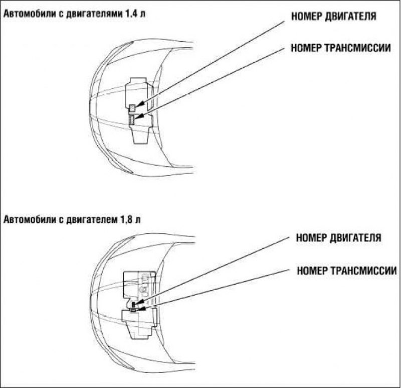 Хонда цивик номер двигателя. Номер мотора Хонда Цивик 5д. Номер двигателя Хонда Цивик 5д. VIN номер Honda Civic 5d. Номер двигателя Хонда Цивик 2008.